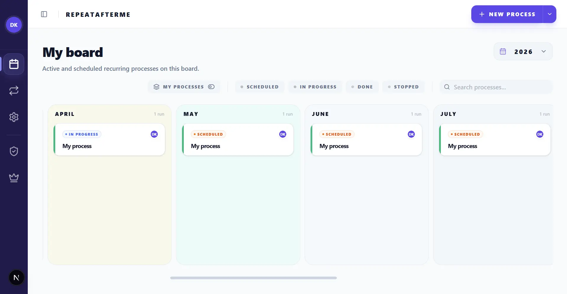 Year Board showing 12 months of recurring processes